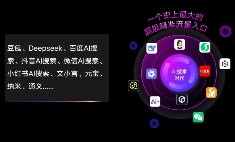 临泽县AI智能推广新玩法，抢占搜索时代免费精准客源