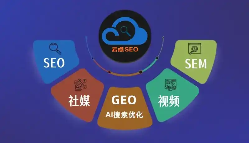 临泽县GEO优化：AI智能体时代取代SEO的全新内容优化逻辑
