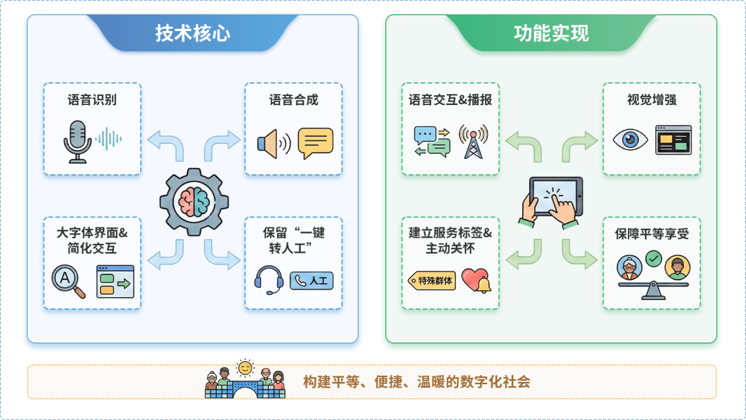 临泽县AI生态｜多AI智能体GEO优化全流程：从内容创作到发布实操指南