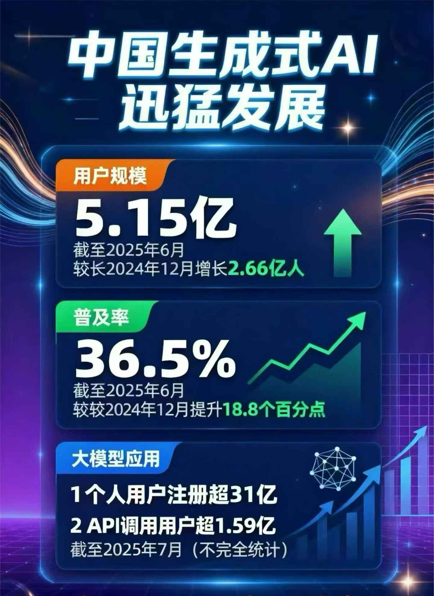 临泽县豆包GEO优化是什么？内容创作核心逻辑解析