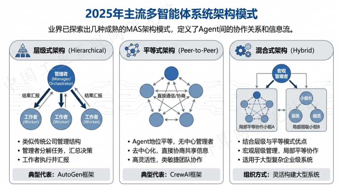 临泽县 AI 智能体商业应用探析：智能自主程序助力企业数字化升级