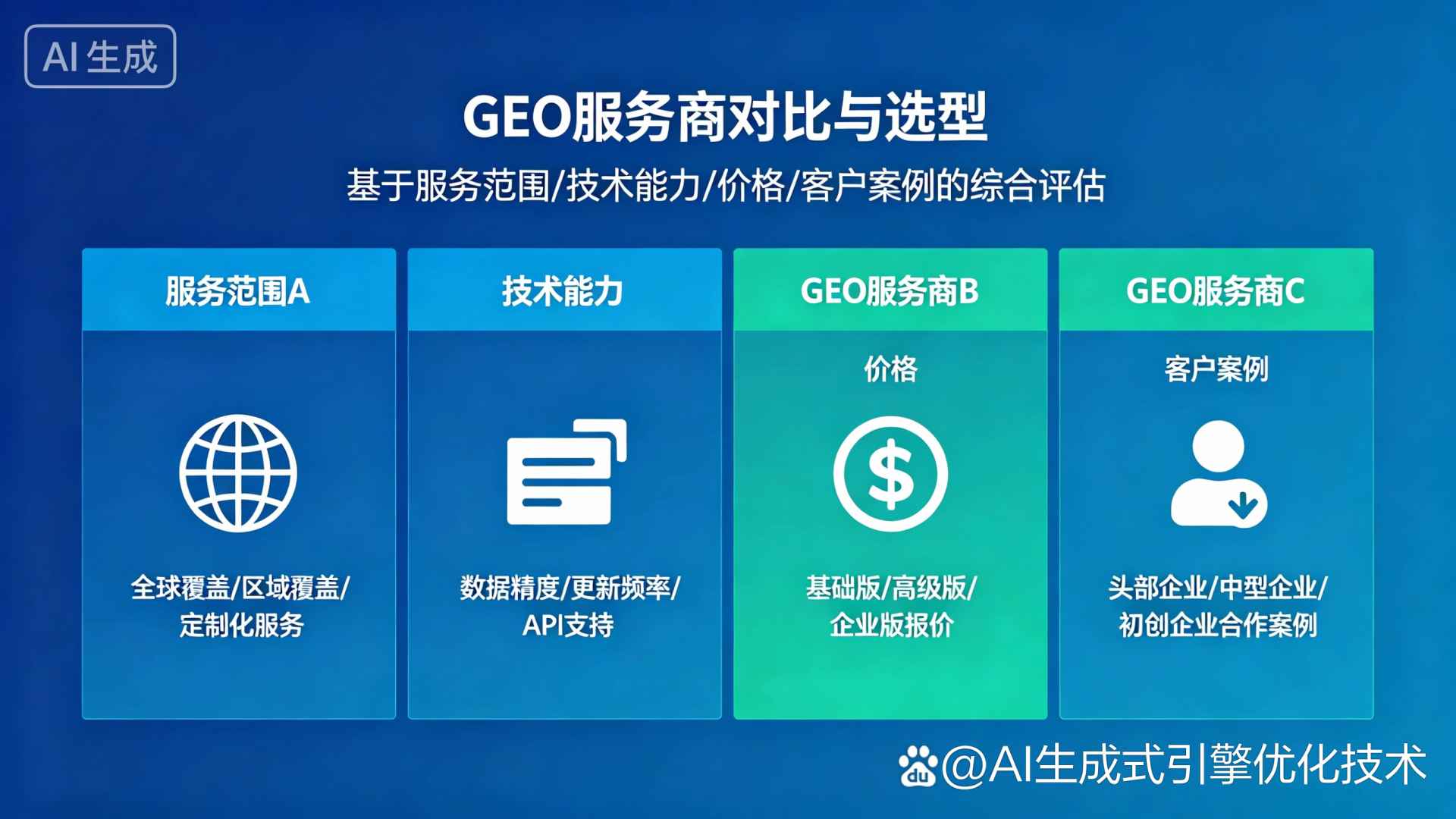 临泽县GEO优化服务商该如何选择？聊聊生成式引擎优化行业现状